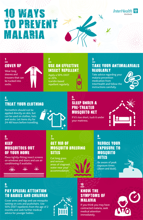 ih-malaria-infographic